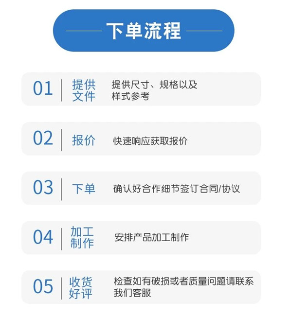 柔性織物補償器