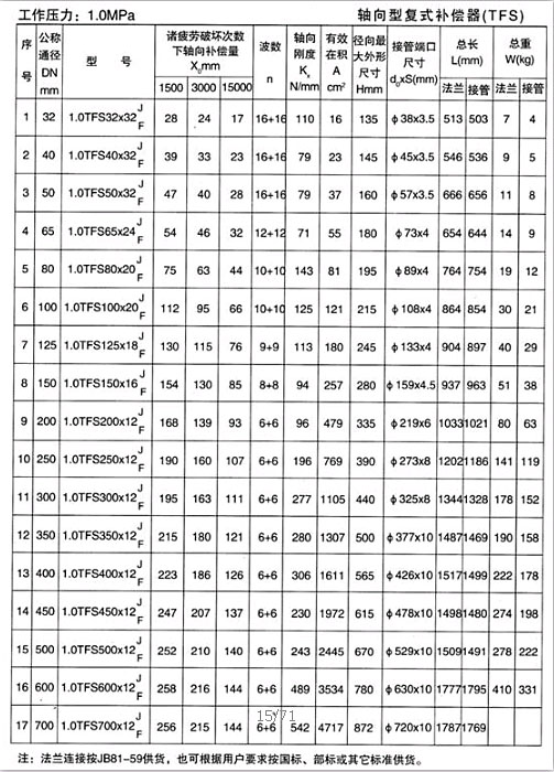 軸向補償器技術參數