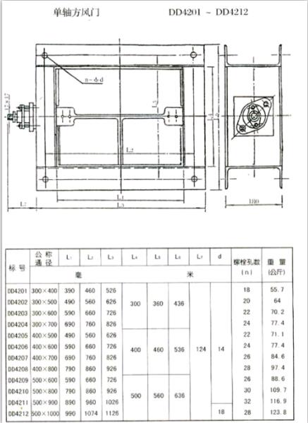 <a href='/ypjxfm.html'>矩形風門</a>
